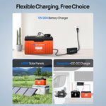 ECO-WORTHY 12V 300AH Lifepo4 Lithium Battery Bluetooth With SOC LEDs And Low Temp Protection