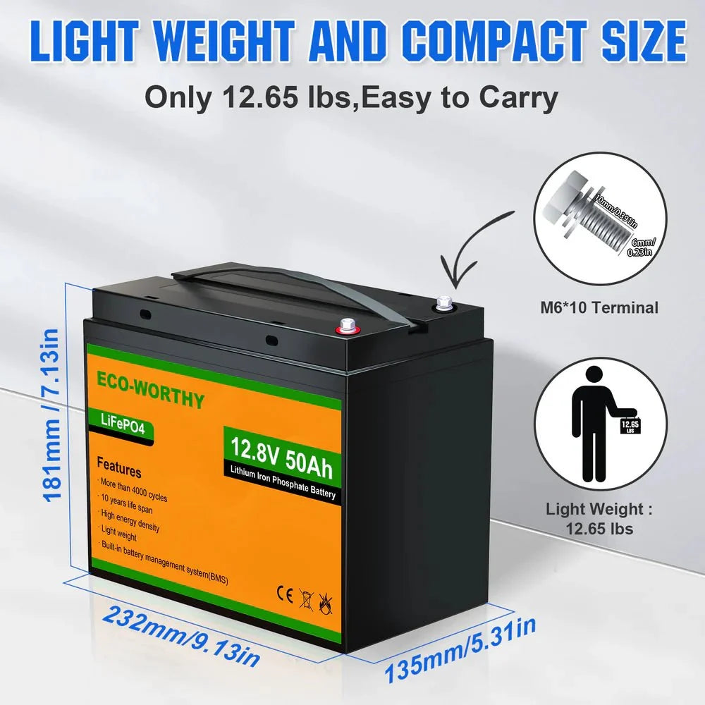 ECO-WORTHY 12V 50Ah Lithium Iron Phosphate Battery