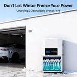 ECO-WORTHY 48V 100AH WallMount Indoor Battery With Conduit Box