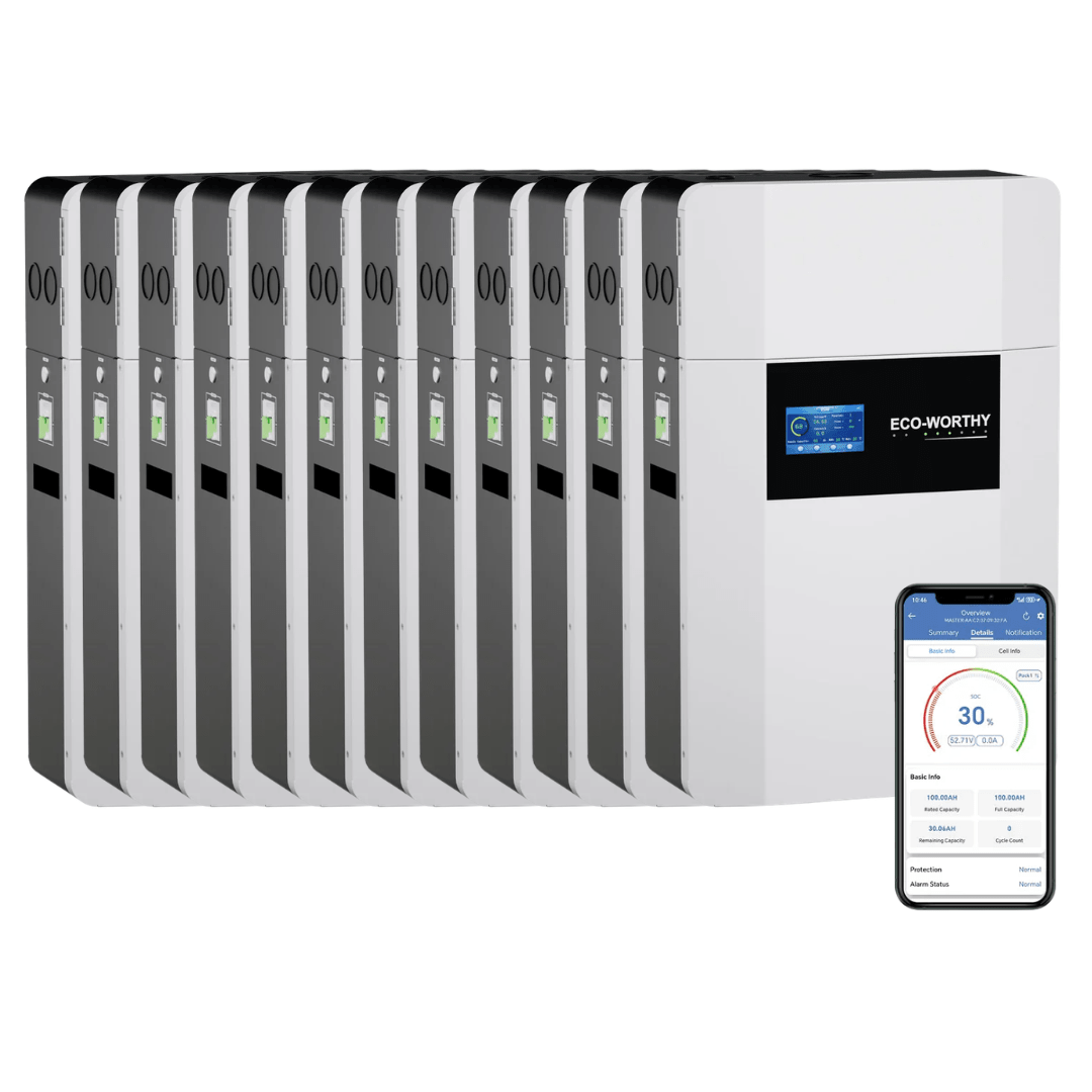 ECO - WORTHY 48V 100AH WallMount Indoor Battery With Conduit Box - Off Grid Stores