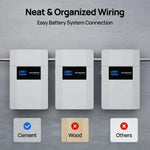 ECO-WORTHY 48V 100AH WallMount Indoor Battery With Conduit Box