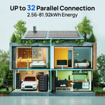 ECO-WORTHY 48V (51.2V) 50Ah Server Rack Battery