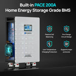 ECO-WORTHY 51.2V 280Ah LiFePO4 Battery
