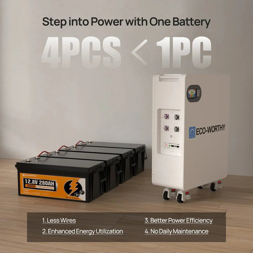 ECO-WORTHY 51.2V 280Ah LiFePO4 Floor Standing Battery with 4 Footmaster Nylon Wheels for Off-grid Home Energy Storage