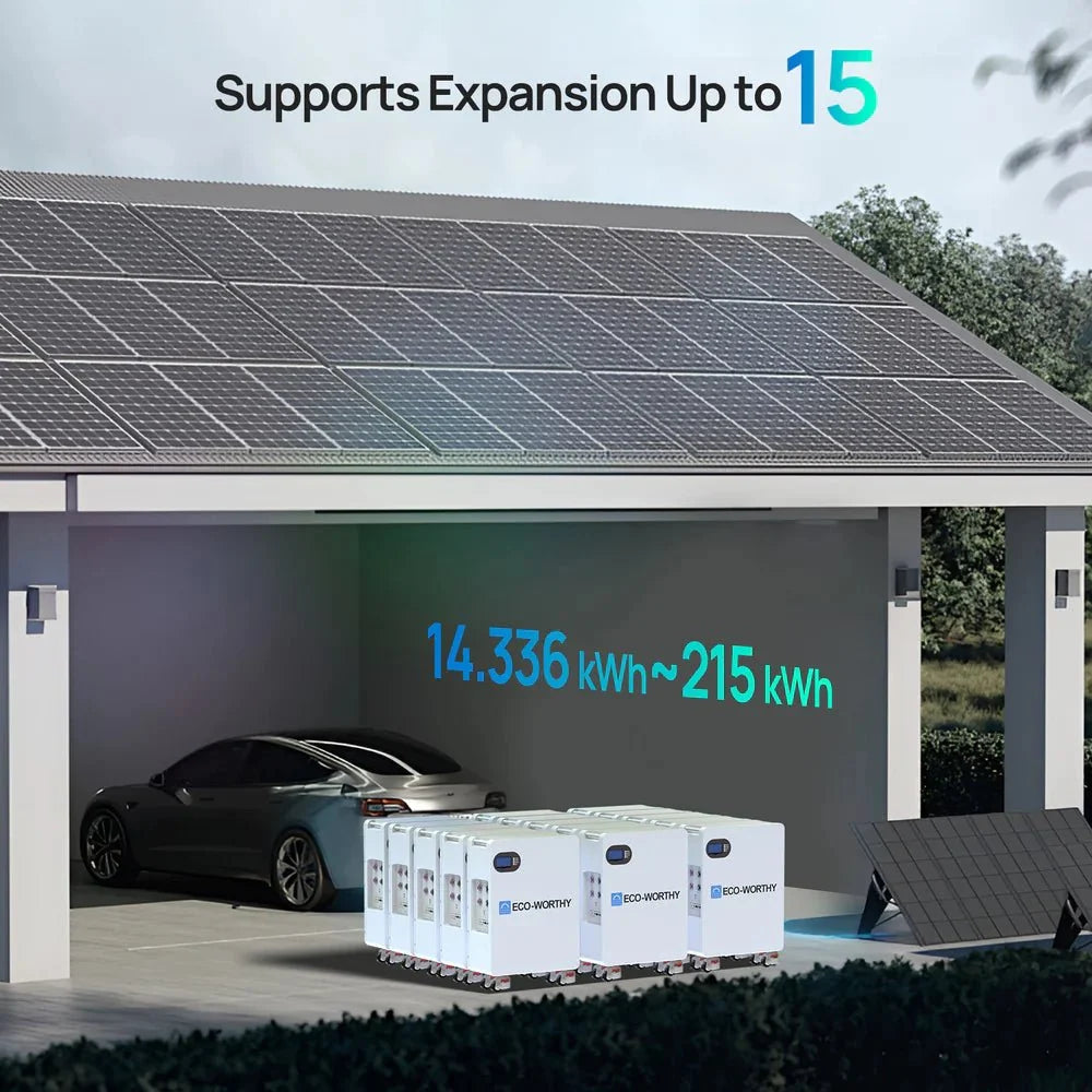 ECO-WORTHY 51.2V 280Ah LiFePO4 Floor Standing Battery with 4 Footmaster Nylon Wheels for Off-grid Home Energy Storage