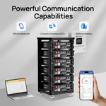 ECO-WORTHY Cubix 100 48V 100Ah Server Rack Battery