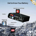 ECO-WORTHY Cubix 100 48V 100Ah Server Rack Battery