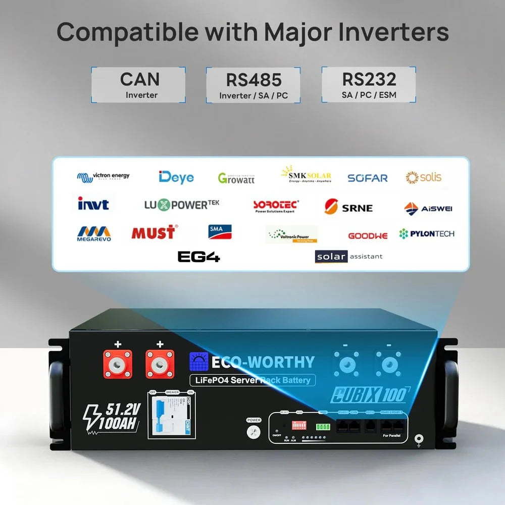 ECO-WORTHY Cubix 100 48V 100Ah Server Rack Battery