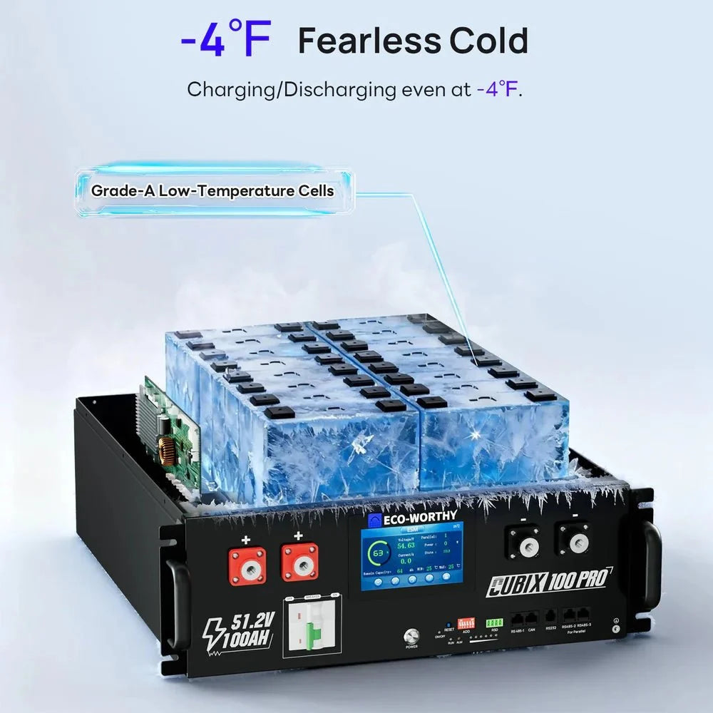 ECO-WORTHY Cubix 100 Pro 51.2V 100AH Server Rack Battery