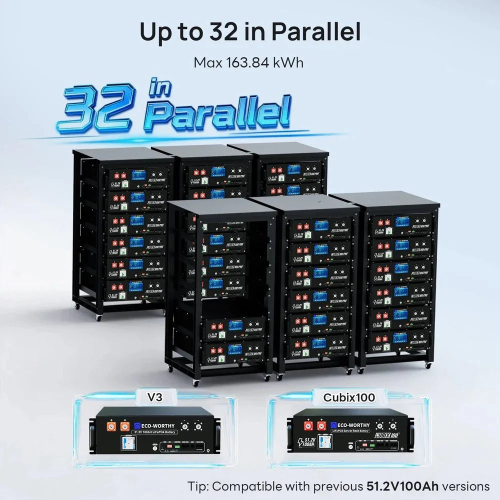 ECO-WORTHY Cubix 100 Pro 51.2V 100AH Server Rack Battery