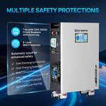 ECO-WORTHY PowerMega 314 51.2V 314AH Lithium Battery