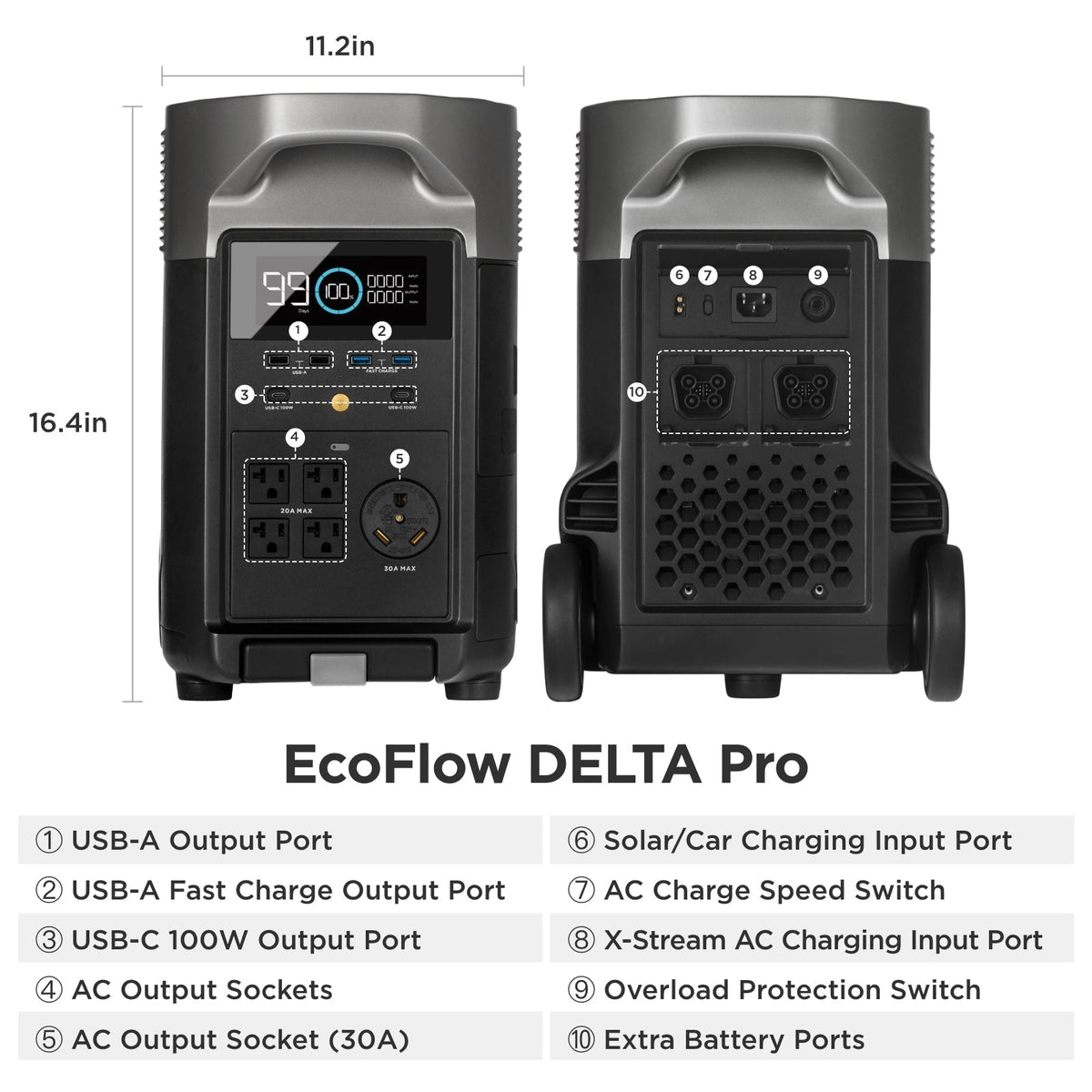 EcoFlow DELTA Pro 3600Wh 3600W Solar Generator + 200W Portable Monocrystalline Solar Panels Kit