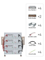 PRO Solar Kit - 48V Battery Bank (10.24kWh-20.48kWh) + 10kW 120V/240V Hybrid Inverter + 410W Solar Panels