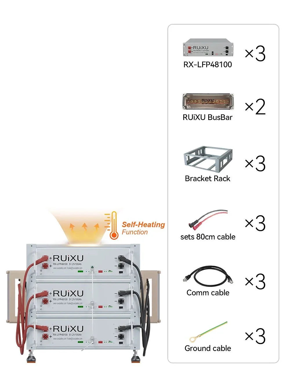 PRO Solar Kit - 48V Self-Heating Battery Bank (10.24kWh-20.48kWh) + 10kW 120V/240V Hybrid Inverter + 410W Solar Panels