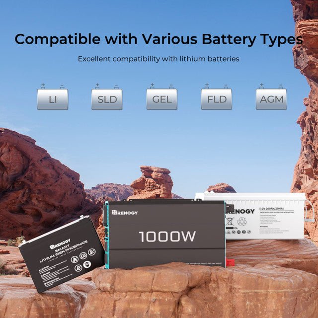 Renogy 1000W 12V Pure Sine Wave Inverter