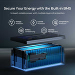 Renogy 24V 200Ah Core Series Deep Cycle Lithium Iron Phosphate Battery