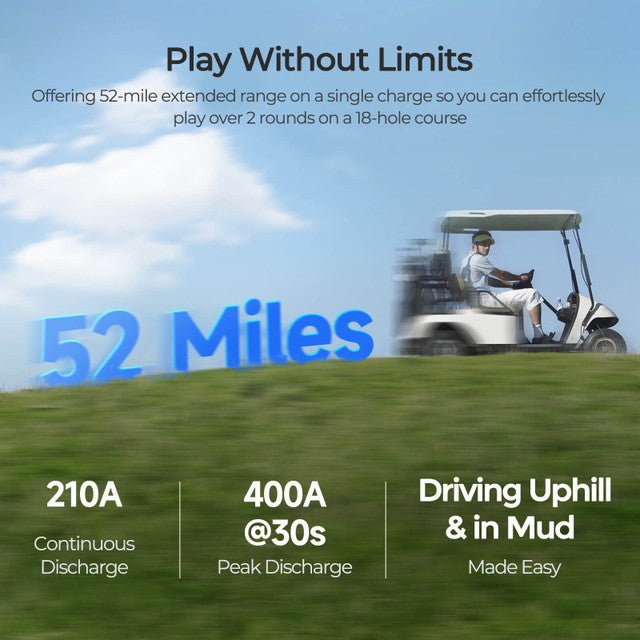 Renogy 48V 105Ah Golf Cart Lithium Iron Phosphate Battery