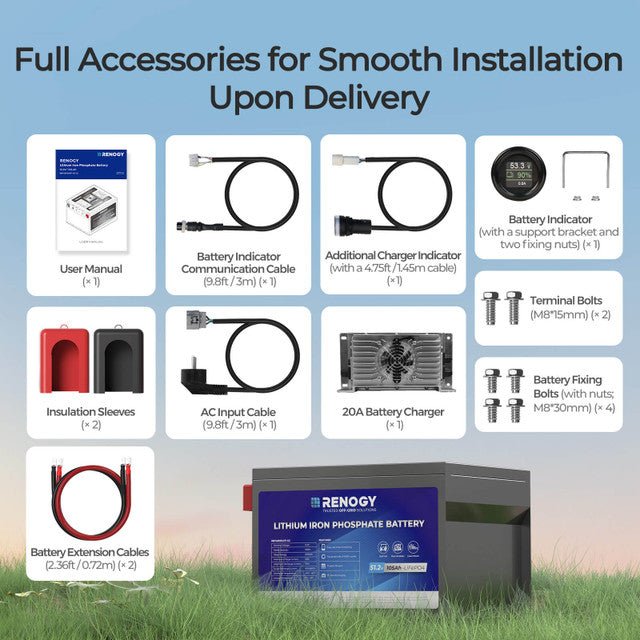 Renogy 48V 105Ah Golf Cart Lithium Iron Phosphate Battery