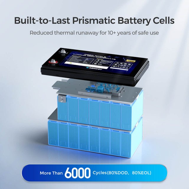 Renogy 48V 50Ah Smart Self-Heating Lithium Iron Phosphate Battery