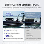 Renogy Core 24V 100Ah Deep Cycle Lithium Iron Phosphate Battery with 24V Battery Charger
