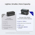 Renogy Core Mini 12.8V 200Ah LiFePO4 Battery w/ Low-Temperature Protection