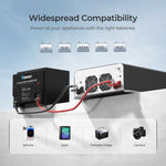 Renogy PUH 12V 3000W Pure Sine Wave Inverter with UPS Transfer Switch and Built-in Bluetooth