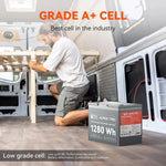 Rich Solar ALPHA 1 PRO 12V 100Ah LiFePO4 Lithium Iron Phosphate Battery