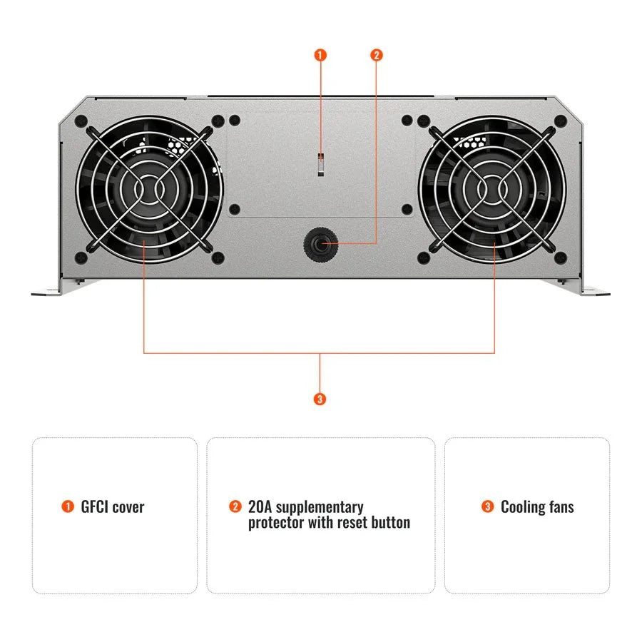 Rich Solar NOVA SUPERCHARGER 2K 2000W 12V Pure Sine Wave Inverter Charger