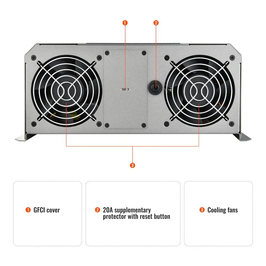 Rich Solar NOVA SUPERCHARGER 3K 3000W 12V Pure Sine Wave Inverter Charger
