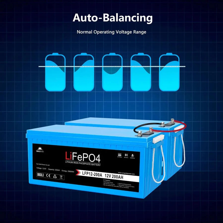 SunGoldPower 12V 200AH LIFEPO4 Deep Cycle Lithium Battery Bluetooth / Self-Heating / IP65